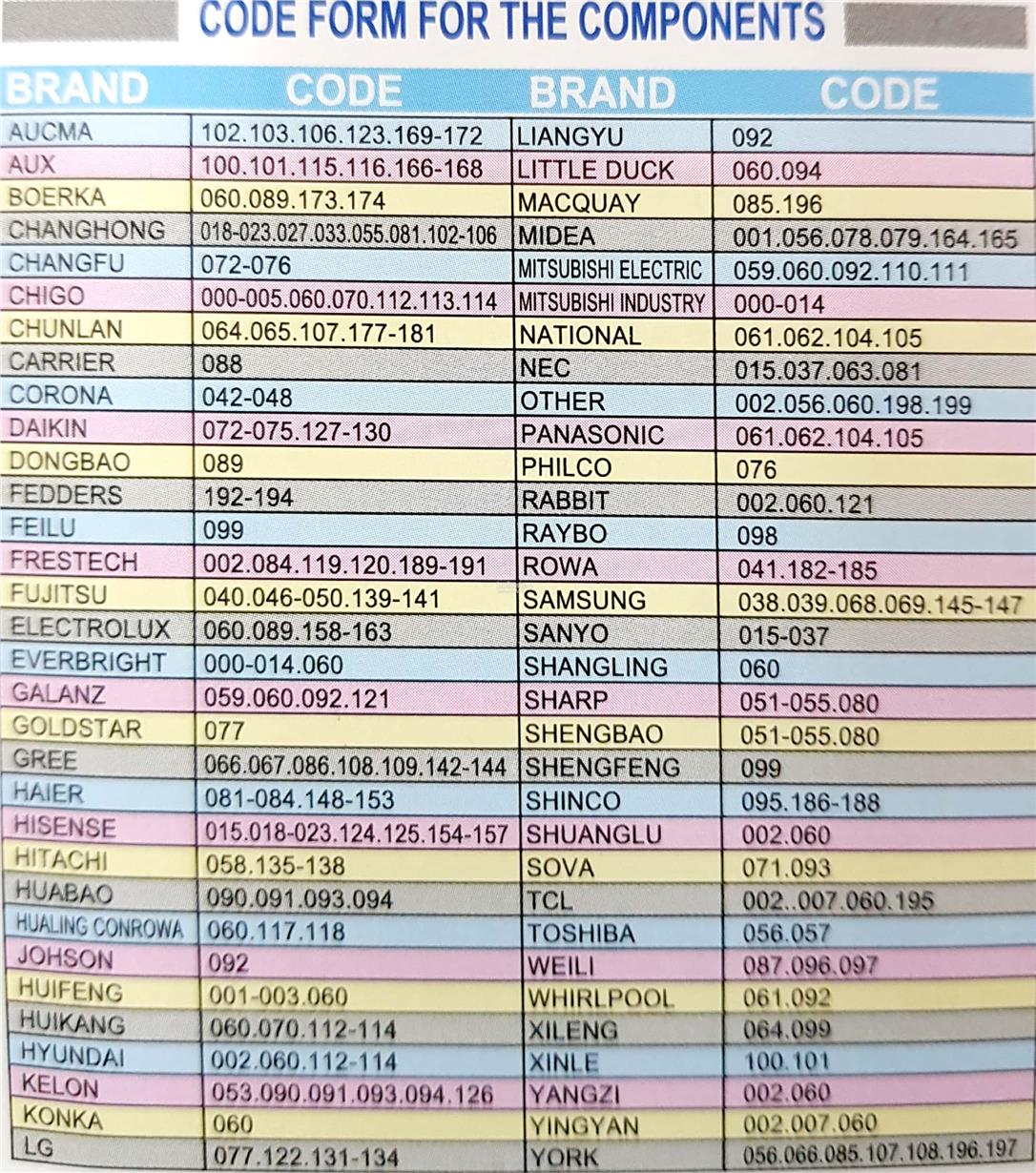 universal-air-conditioner-remote-controller-kt109-ii-user-s-manual-yphardware-1808-04-yphardware@8
